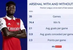 爱游戏娱乐平台 -关于赛地聚焦：欧篮联赛前热度飙升；西汉姆迎来里程碑；管理层满意；球探报告显示潜力的信息